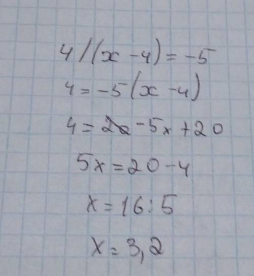 Найти корень уравнения 4/х-4=-5