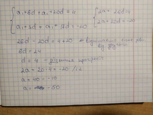 . Обчисліть різницю та перший член арифметичної прогресії, якщо a7 + а21 = 4,а4 + a18 = - 20.​