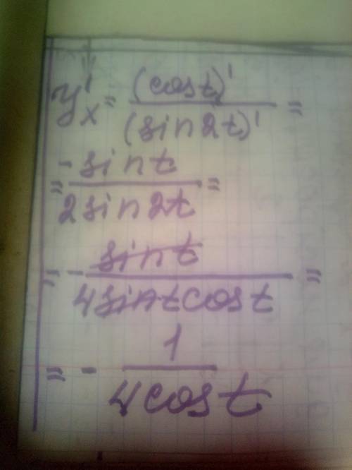 Найти производную функции y по x, заданной параметрически: {x=sin2t [y=cost