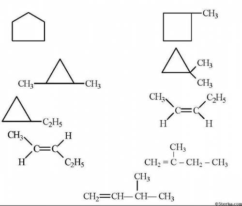 Перечислите виды изомерии,свойственные алкенами,постройте все возможные изомеры гексана​