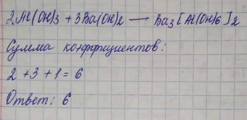 Напиши уравнение химической реакции, протекающей при взаимодействии гидроксида алюминия с раствором