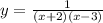 y=\frac{1}{(x+2)(x-3)}