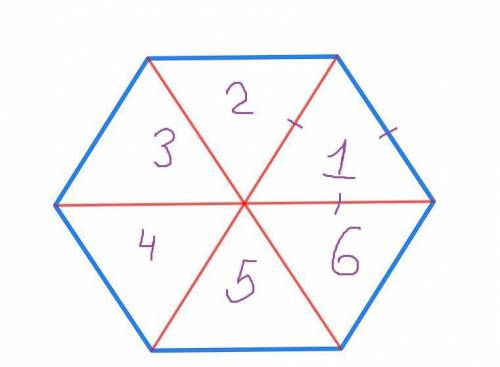Докажите что если стороны правильного шестиугольника и правильного треугольника равно то площадь шес