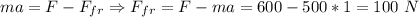 ma = F - F_{fr} \Rightarrow F_{fr} = F - ma = 600 - 500*1 = 100~N