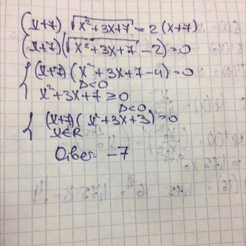 Решить уравнение методом замены переменной ​