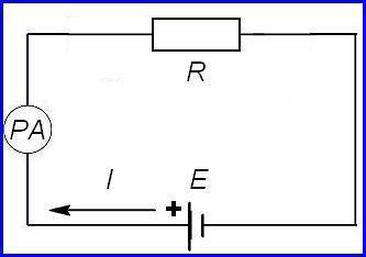 1. Рассмотрите изображение электрической цепиа) начертите схему электрической цепи [2]б) покажите в