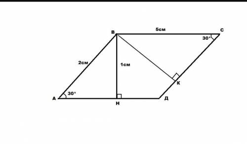 площадь параллелограмма равна 6 см^2 а смежные стороны 2 и 4 см. Найдите высоты параллелограмма​