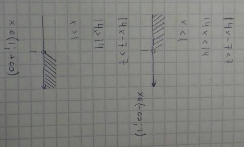 Решите неравенство и изобразите множество его решений на координатной прямой:  А) 14x-7<7     б)1