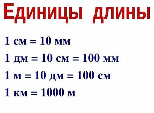 Выразить в квадратных миллиметрах 5 см²;14 см²;6 дм²;38 дм². образец:7 см²=1 см²×7=100 мм²×7=700².​
