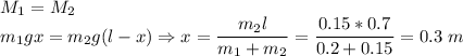 M_1 = M_2\\m_1gx = m_2g(l - x) \Rightarrow x = \dfrac{m_2 l}{m_1 + m_2} = \dfrac{0.15*0.7}{0.2+0.15} = 0.3~m
