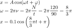 x = A\cos(\omega t + \varphi)\\\omega = 2\pi\nu = 2\pi \dfrac N t = 2\pi\dfrac{120}{90} = \dfrac 8 3 \pi\\x = 0.1\cos\left(\dfrac 8 3 \pi t + \pi\right)