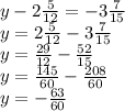 y - 2 \frac{5}{12} = - 3 \frac{7}{15} \\ y = 2 \frac{5}{12} - 3 \frac{7}{15} \\ y = \frac{29}{12} - \frac{52}{15} \\ y = \frac{145}{60} - \frac{208}{60} \\ y = - \frac {63}{60}
