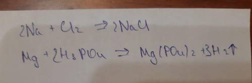 Розтавте коефіціенти в схемах хімічних реакцій: Na+Cl2->NaCl; Mg+H3PO4->Mg(PO4)2+H2​