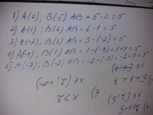 Практическая работа на нахождение длины отрезка на координатной прямой. 1. A(0), B(5);AB-? 2. A(1),