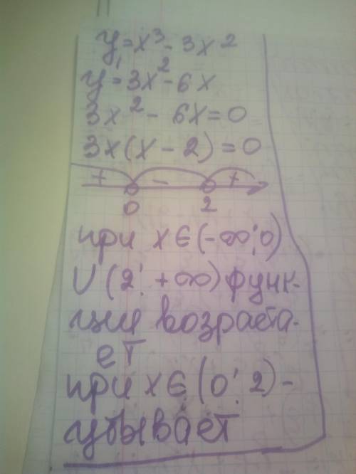 Найти промежутки монотонности функции y=x^3-3x^2