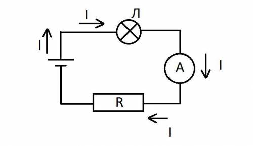 Начертите цепь состоящая из источника тока, лампочки, амперметра, резистора. Укажите направление сил