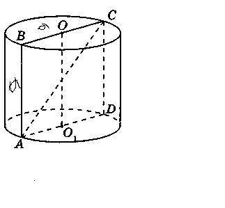Осьовим перерізом циліндра є квадрат, діагональ якого дорівнює 8 см. Знайти площу бічної поверхні ци