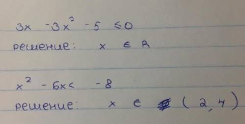 1. Решением неравенства |x| < а, где а < 0 является 1) 0 2) ∅ 3) (- ∞; +∞).2.Решением неравенс