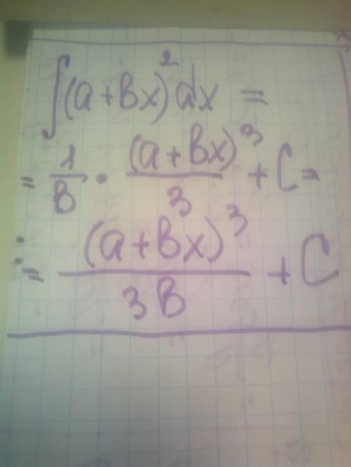 решить Неопределенный интеграл S (a+bx)^2 dx