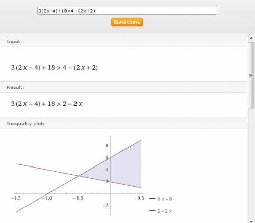 3(2х-4)+18_>4 -(2х+2)​