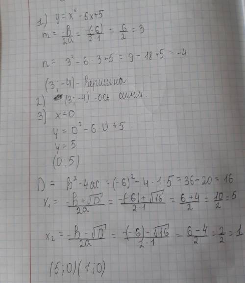 Решите два задания Дана функция: у=х²-6х+5 a) определите направление ветвей параболы;b)вычислите коо