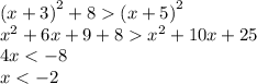 {(x + 3)}^{2} + 8 {(x + 5)}^{2} \\ {x}^{2} + 6x + 9 + 8 {x}^{2} + 10x + 25 \\ 4x < - 8 \\ x < - 2