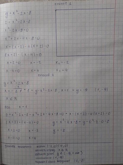 Исследуйте функцию у=х^2-2x – 8 и постройте ее график.​