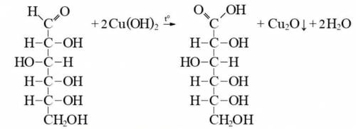Здійснити перетворення: метан→ ацетилен→ карбон (IV) оксид→ глюкоза→ глюконова кислота;