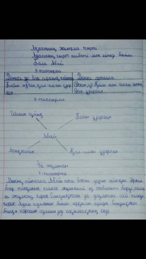 4. Оқылым және тыңдалым мәтіндерінен сан есімдерді тауып, құрамына қарай ажыра- тыңдар.Дара сан есім