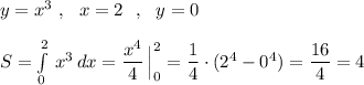 y=x^3\ ,\ \ x=2\ \ ,\ \ y=0\\\\S=\int\limits^2_0\, x^3\, dx=\dfrac{x^4}{4}\, \Big|_0^2=\dfrac{1}{4}\cdot (2^4-0^4)=\dfrac{16}{4}=4