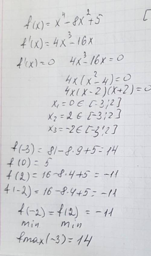 F(x) = x^4+4x^3-8x^2-5 ​
