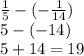 \frac{1}{5} - ( - \frac{1}{14} ) \\ 5 - ( - 14) \\ 5 + 14 = 19