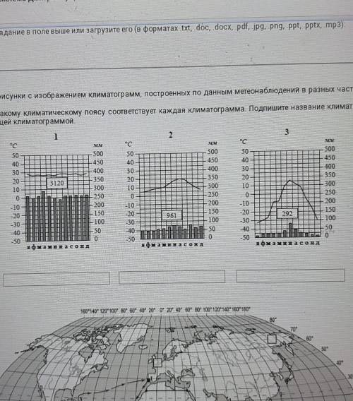 Рассмотрите рисунки с изображением климатограмм построенных по данным метеонаблюдений в разных 1090