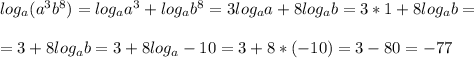 log_a(a^3b^8)=log_aa^3+log_ab^8=3log_aa+8log_ab=3*1+8log_ab=\\\\=3+8log_ab=3+8log_a-10=3+8*(-10)=3-80=-77