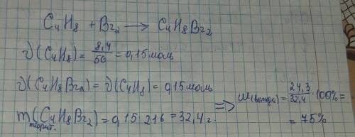 При бромировании бутена-2 массой 8,4 г получен 2,3-дибромбутан массой 24,3 г. Найдите долю выхода пр