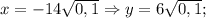 x=-14\sqrt{0,1} \Rightarrow y=6\sqrt{0,1};