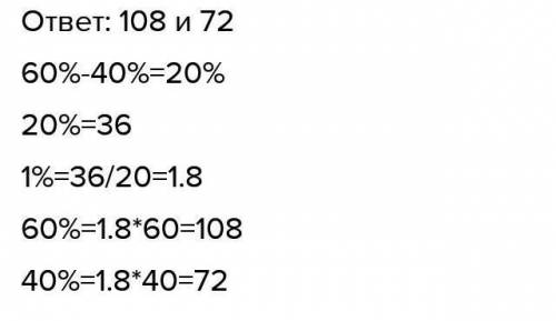 Одно число на 36 единиц больше другого . 40% от большего числа равны 60% от меньшего . найдите эти ч