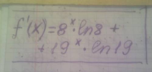 Дана функция f(x)=8x+19x Найди производную данной функции: