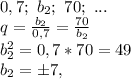 0,7;\ b_2;\ 70;\ ...\\q=\frac{b_2}{0,7} =\frac{70}{b_2}\\b_2^2=0,7*70=49\\b_ 2=б7,