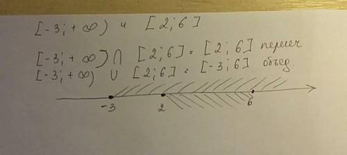 2) Изобразите на координатной прямой и запишите пересечение и объединение числовых промежутков ( -3;