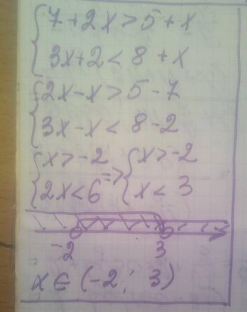 4.Решить систему неравенств, ответ записать в виде промежутка: {7+2Х>5+Х {3Х+2<8+Х