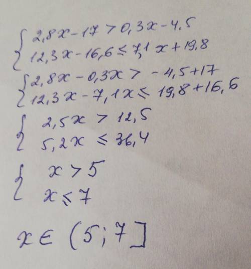 5Найдите целые решения системы неравенств. 2,8x −17 > 0,3x − 4,5, 12,3x −16,6 ≤ 7,1x + 19,8.