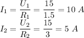 I_1 = \dfrac{U_1}{R_1} = \dfrac{15}{1.5} = 10~A\\I_2 = \dfrac{U_2}{R_2} = \dfrac{15}{3} = 5~A
