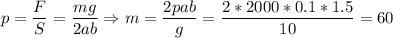 p = \dfrac{F}{S} = \dfrac{mg}{2ab} \Rightarrow m = \dfrac{2pab}{g} = \dfrac{2*2000*0.1*1.5}{10} = 60~