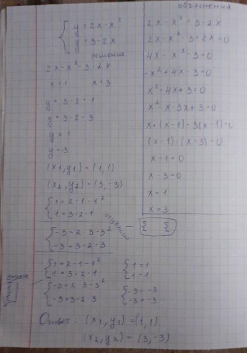 Розвяжіть графічно рівняння {y=2x-x² {y=3-2x