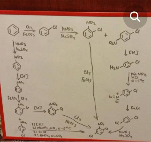 Как из бензола получить 1-нитро-3.4-дихлорбензол в несколько стадтий?