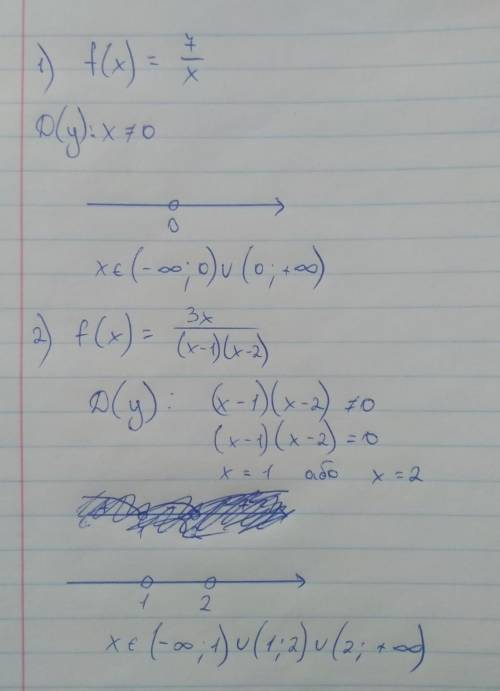 Знайти області визначення функції f(x)=7/xf(x)=3x/(x-1)(x-2)​