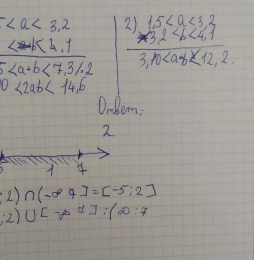 Изобразите координатной прямой и запишите пересечение и объединение числовых промежутков (-∞; 7) и [