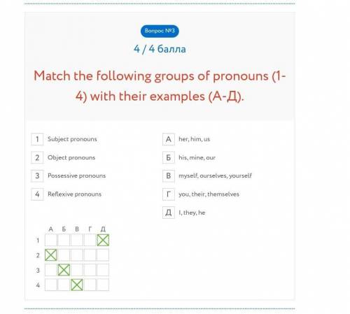 Match the following groups of pronouns (1-4) with their examples (A-Д). Subject pronouns Object pron