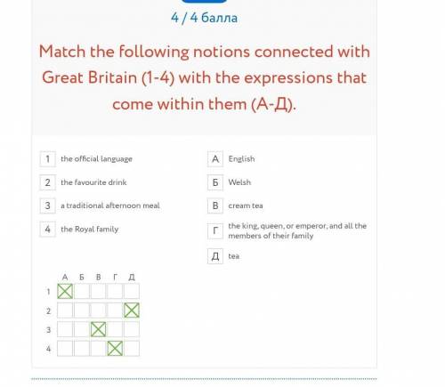 Match the following groups of pronouns (1-4) with their examples (A-Д). Subject pronouns Object pron